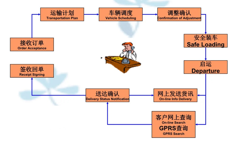 苏州到郯城搬家公司-苏州到郯城长途搬家公司